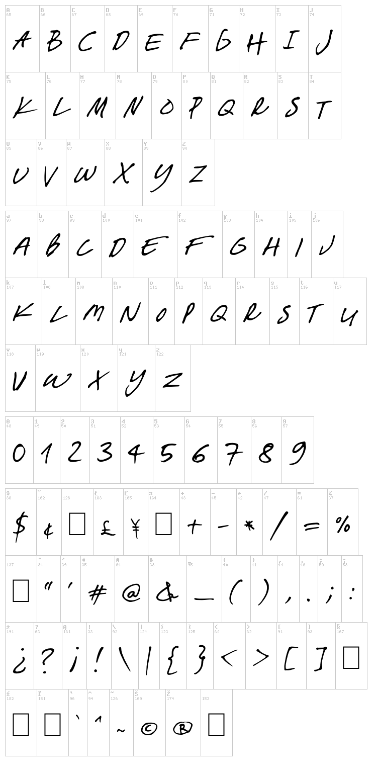 Breakaway font map